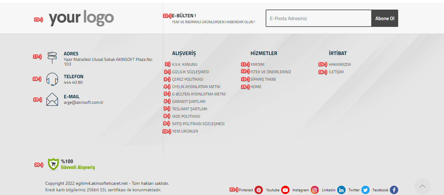 AKINSOFT e-Ticaret Programında Tema Özellikleri Şablon – 3 Alt Bölüm