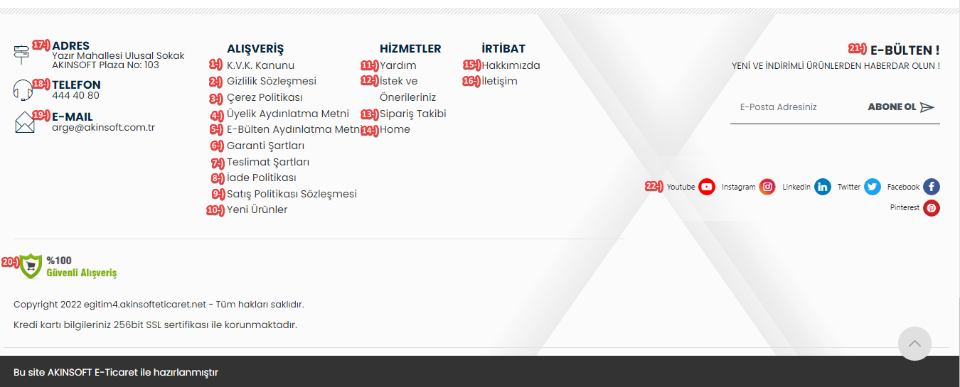 AKINSOFT e-Ticaret Programında Tema Özellikleri Şablon – 4 Alt Bölüm